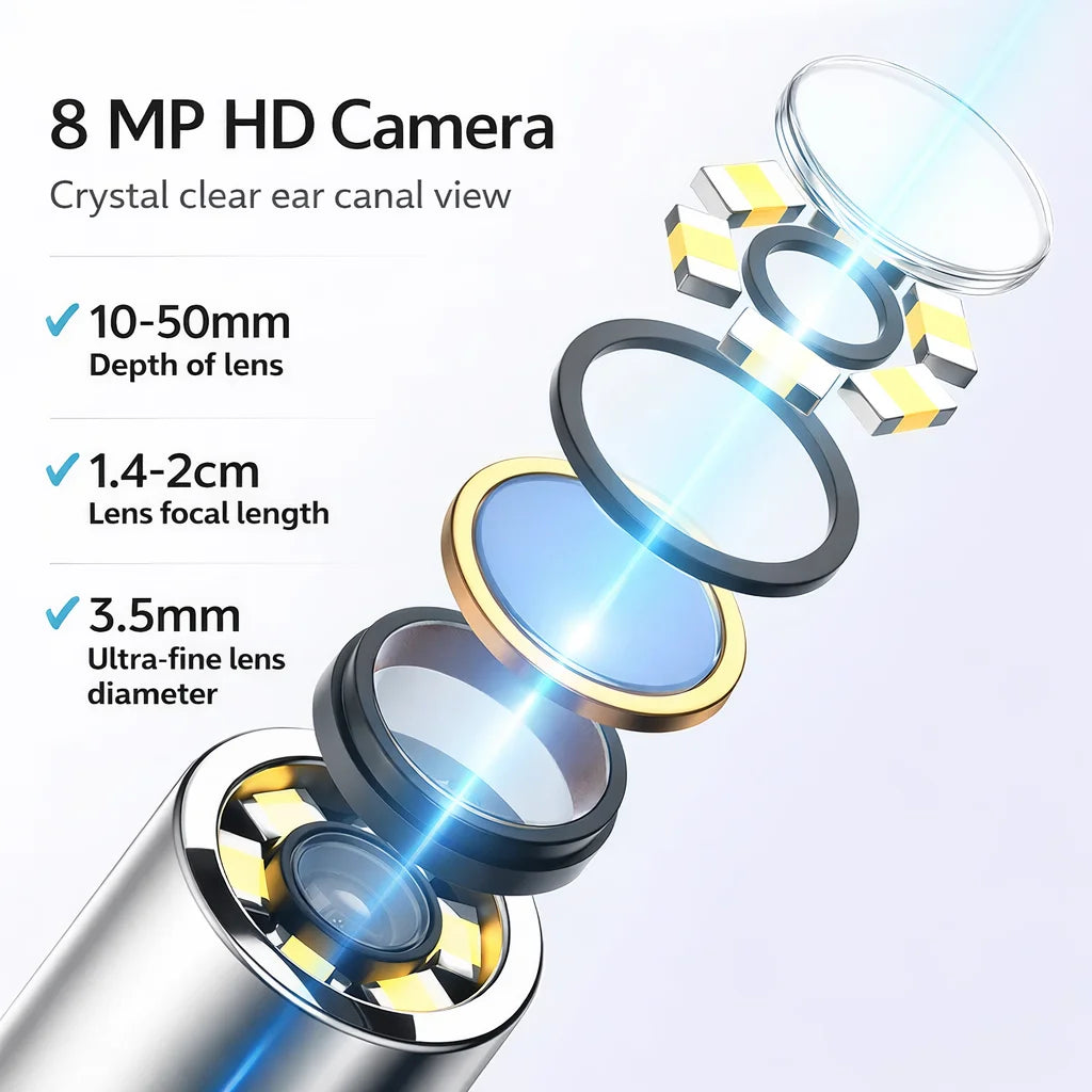 VisioClean™ – Smart Visual Ear Cleaner